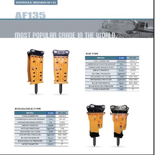 Ace Hydraulic Breaker AF135 SERIES