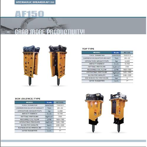 Ace Hydraulic breaker AF150 Series