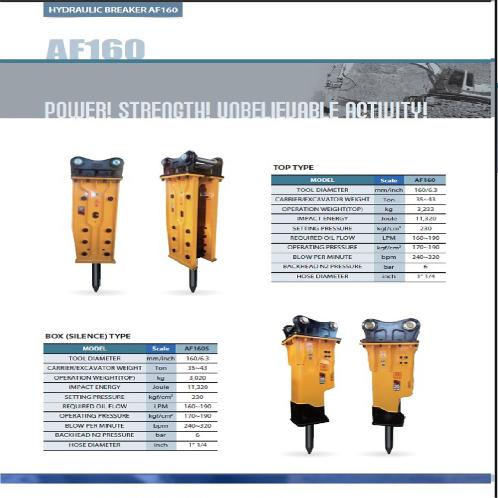 AF160 ACE HYDRAULIC BREAKER