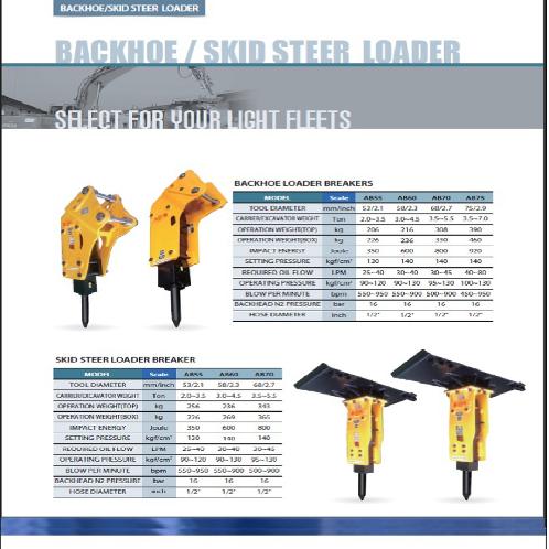 Hydraulic Breaker  - Skid Steer Loader